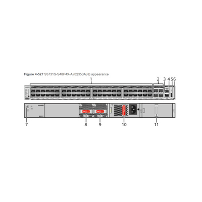S5731S -H48T4XC A 데이터콤 스위치, 화웨이 10g Sfp+는 한 개의 카드 슬롯을 바꿉니다
