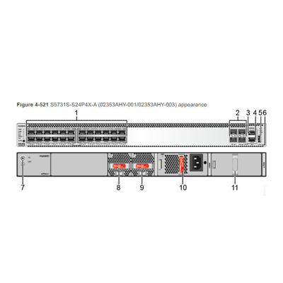 S6730S-S24X6Q 화웨이는 1 600W ＡＣ 전원을 포함하는 24 10G SFP+ 6 40GE QSFP를 바꿉니다