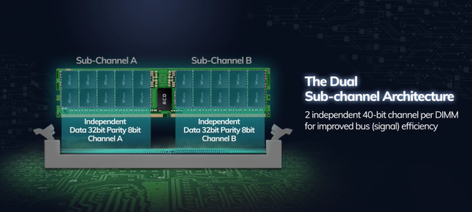 하이닉스 64GB 서버 메모리 램 듀얼 등급 x4 DDR4-3200 메모리 레그 RDIMM ECC 1