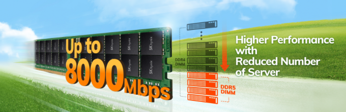 하이닉스 64GB 서버 메모리 램 듀얼 등급 x4 DDR4-3200 메모리 레그 RDIMM ECC 0